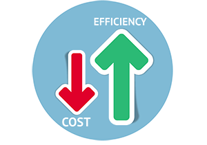 cost and efficiency